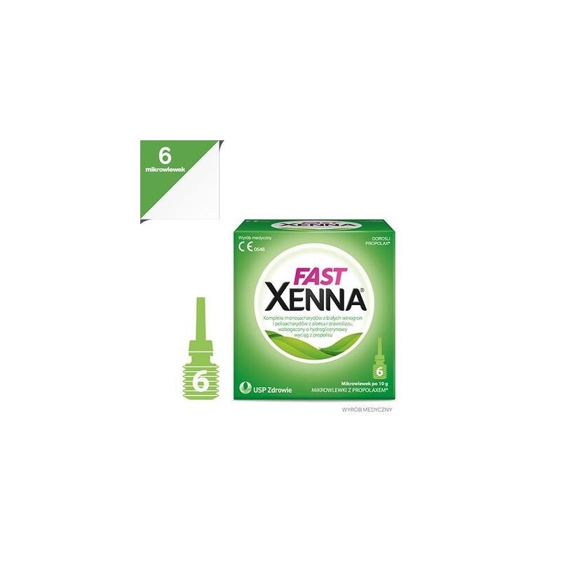 Xenna Fast, roztwór, 6 mikrowlewek doodbytniczych 