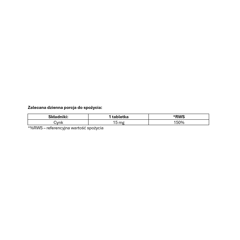 ALG Pharma | Cynk | 30 tabletek 