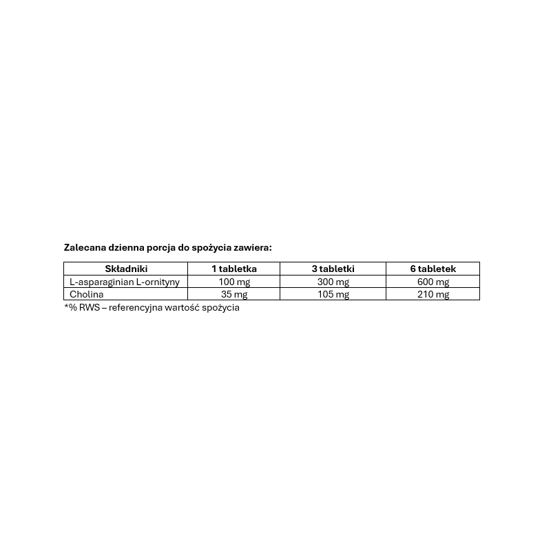 ALG Pharma | Hepativum | 40 tabletek 