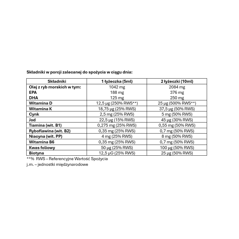 MultiOmega 3 Junior, płyn dla dzieci powyżej 3 lat, smak owoców tropikalnych, 250 ml 