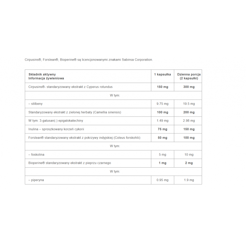 Singularis Superior | Odchudzanie Revolut | 60 kapsułek wegańskich 