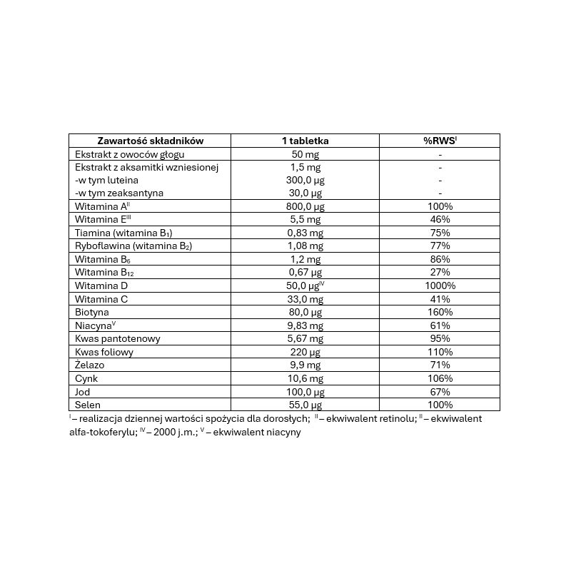 Vitaprim Senior 60 tabletek 