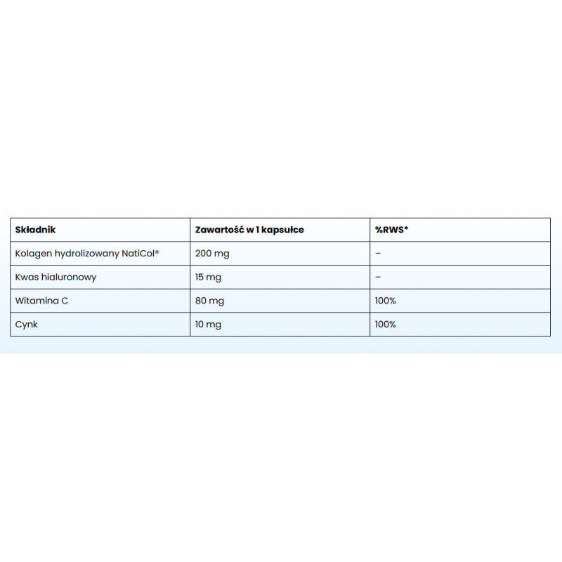 Beauty Skóra, 30 kapsułek 